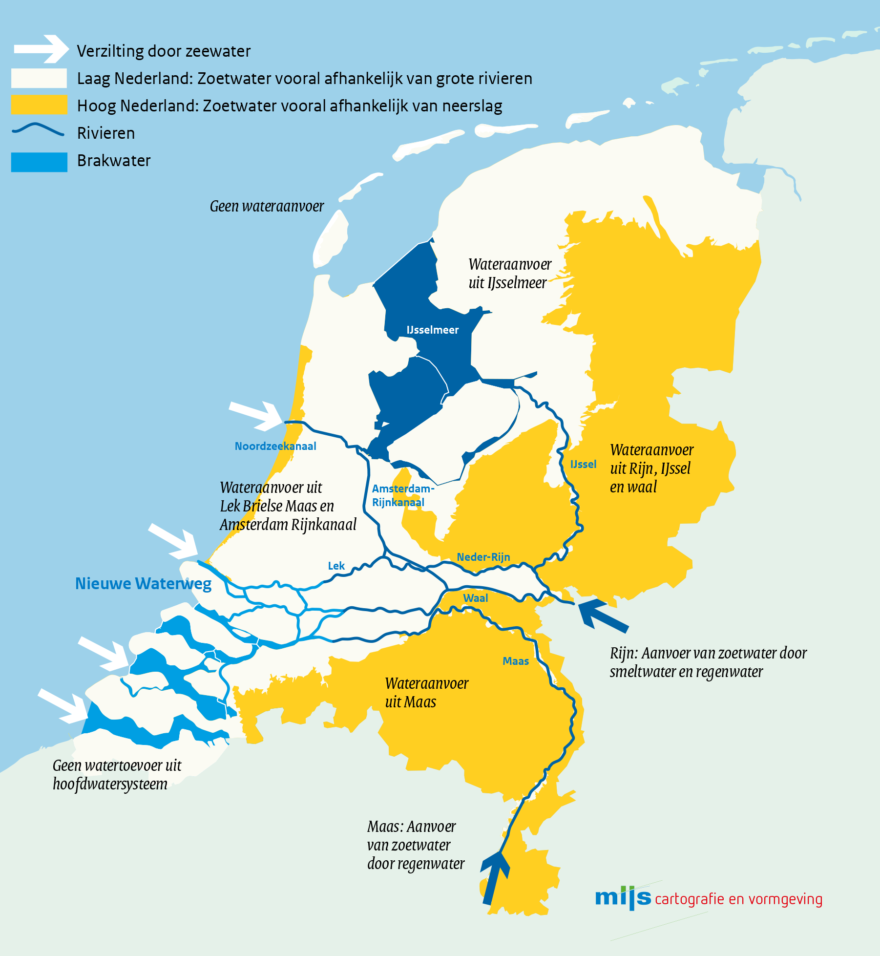Watertekort en watertoevoer in Nederland
